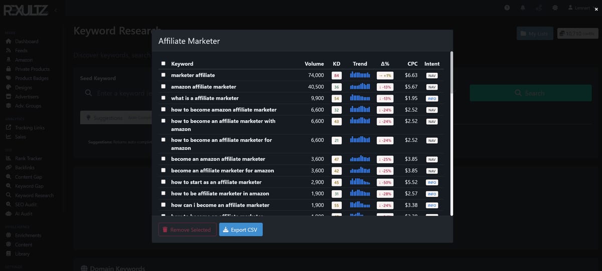 Rexultz keyword research results listing volume, keyword difficulty, trend, CPC and search intent