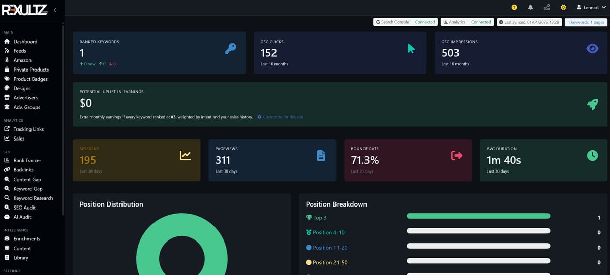 The Rexultz SEO dashboard showing ranked keywords, GSC clicks and impressions, and a position breakdown
